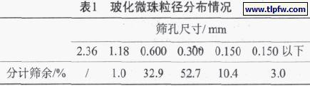 ?；⒅榱椒植记闆r
